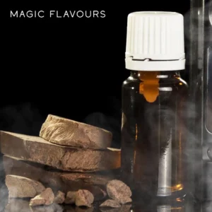 Growth of chocolate flavor in all industries