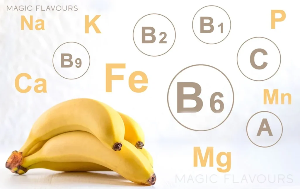 banana ingredients like Fe, Mg, and Ca