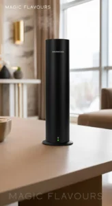 Customization and Brand Experience of Aroma360