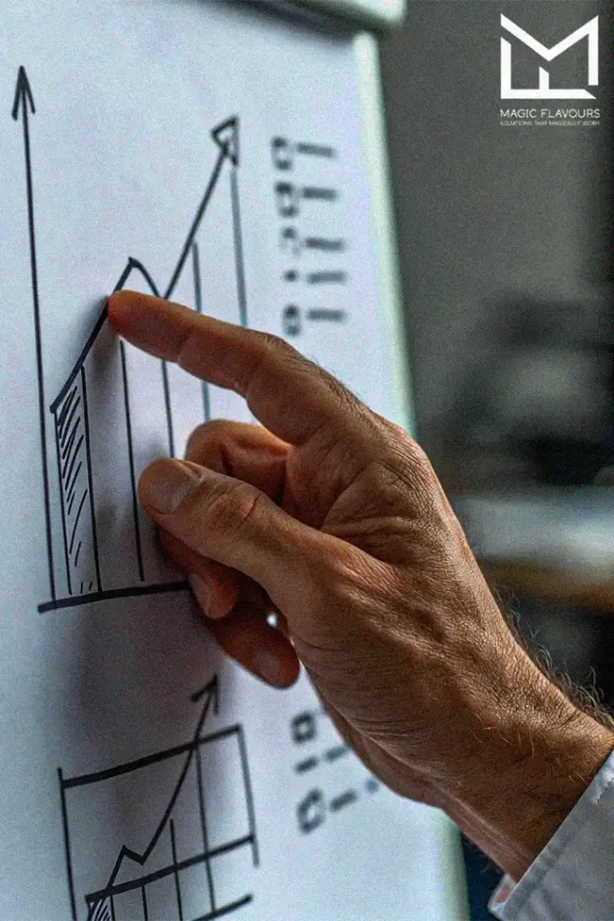 private label shisha flavor: A finger pointing at an upward (rising) chart on a piece of paper