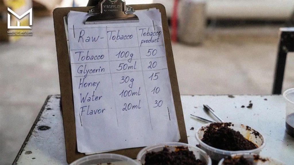 How to Set Prices for Shisha Products
